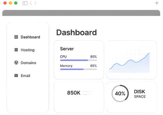 Dedicated Server Dashboard
